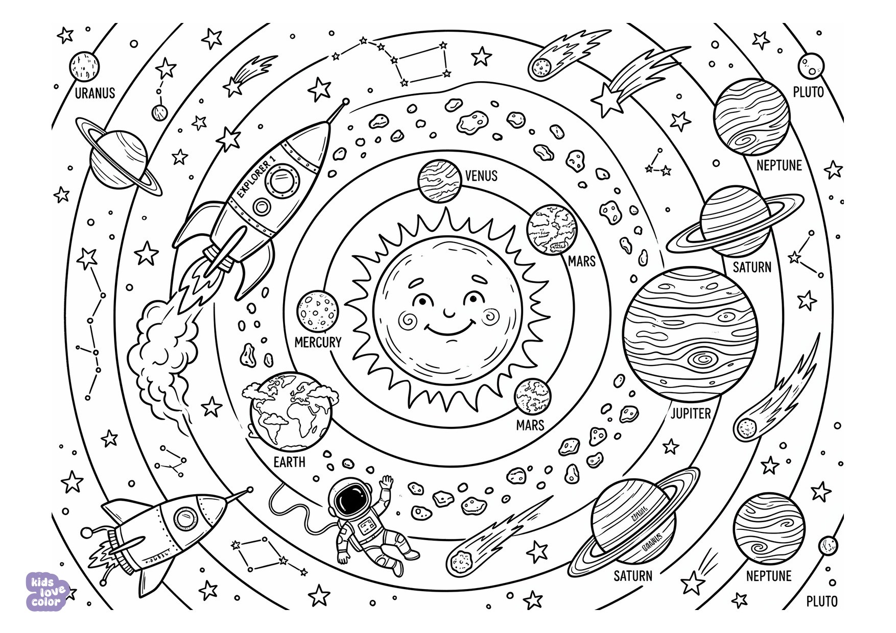 Zonnestelsel met Alle Planeten en de Zon kleurplaat